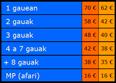 preus eus